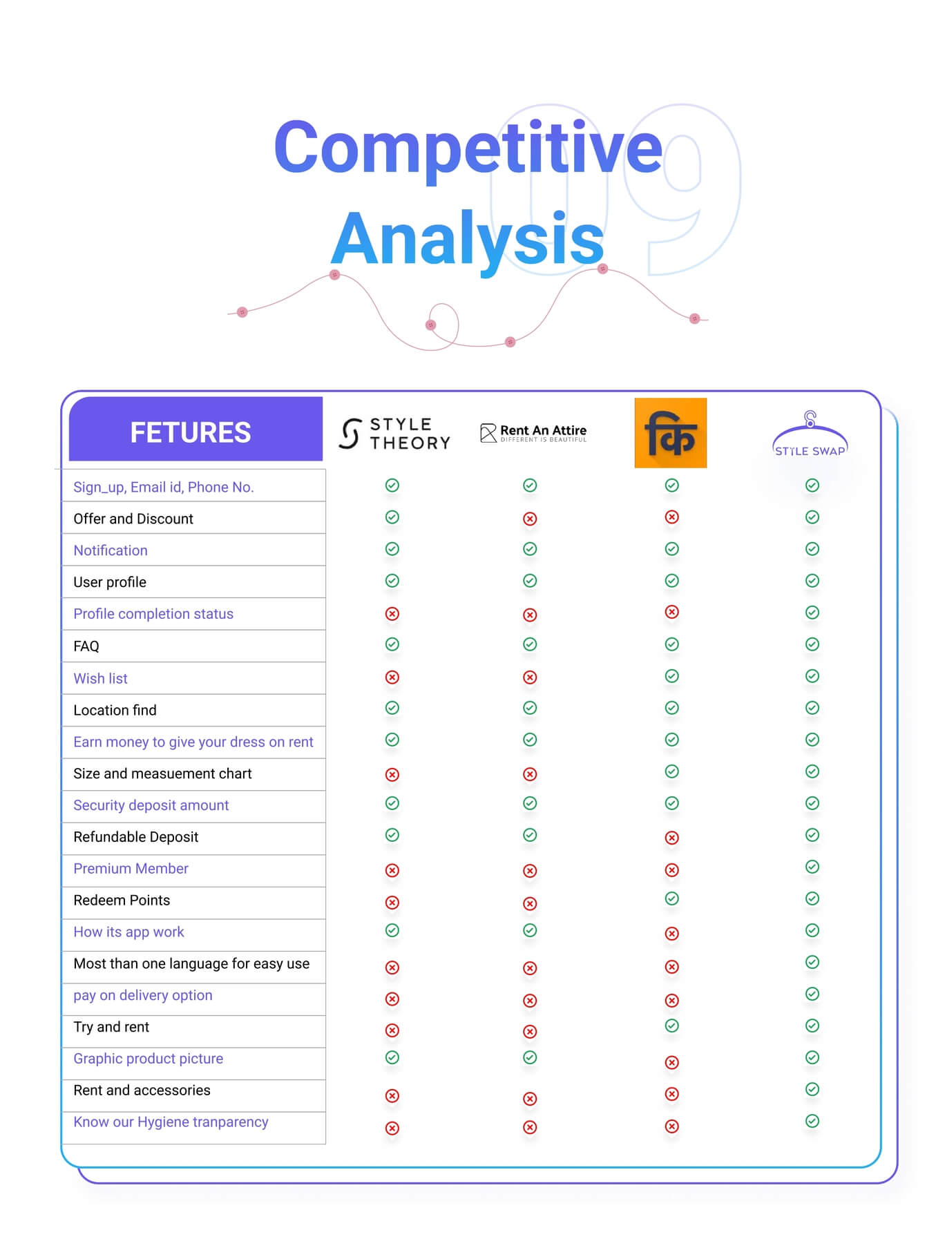 UI UX institute in Pune