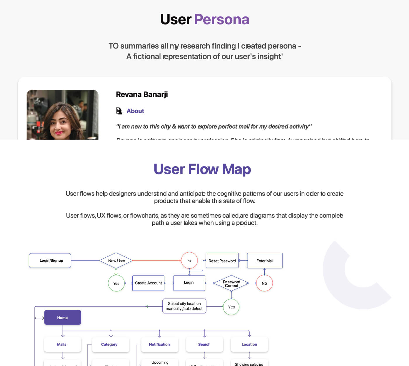 UI design institute in Pune