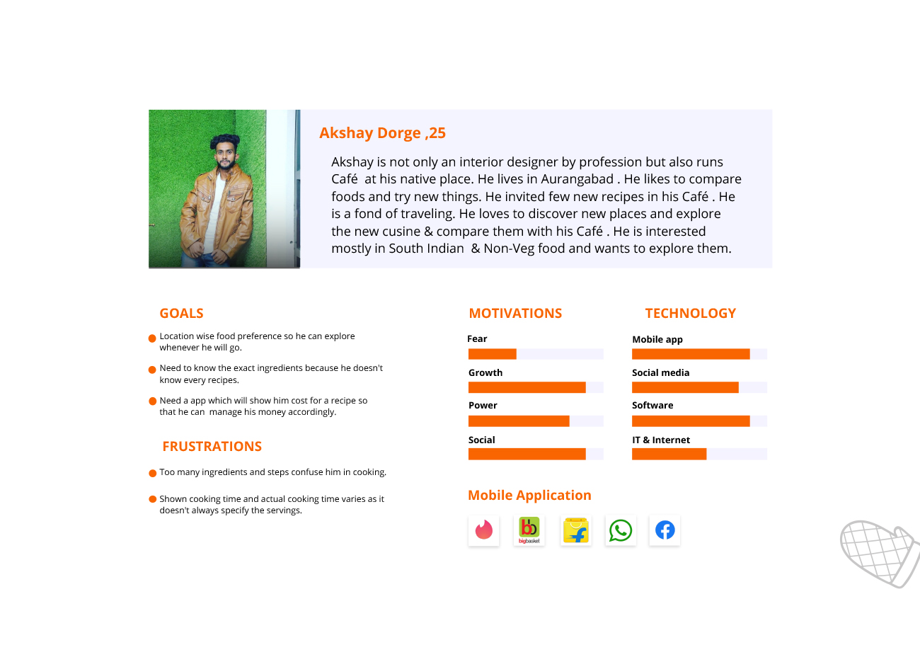UX UI institute in Pune
