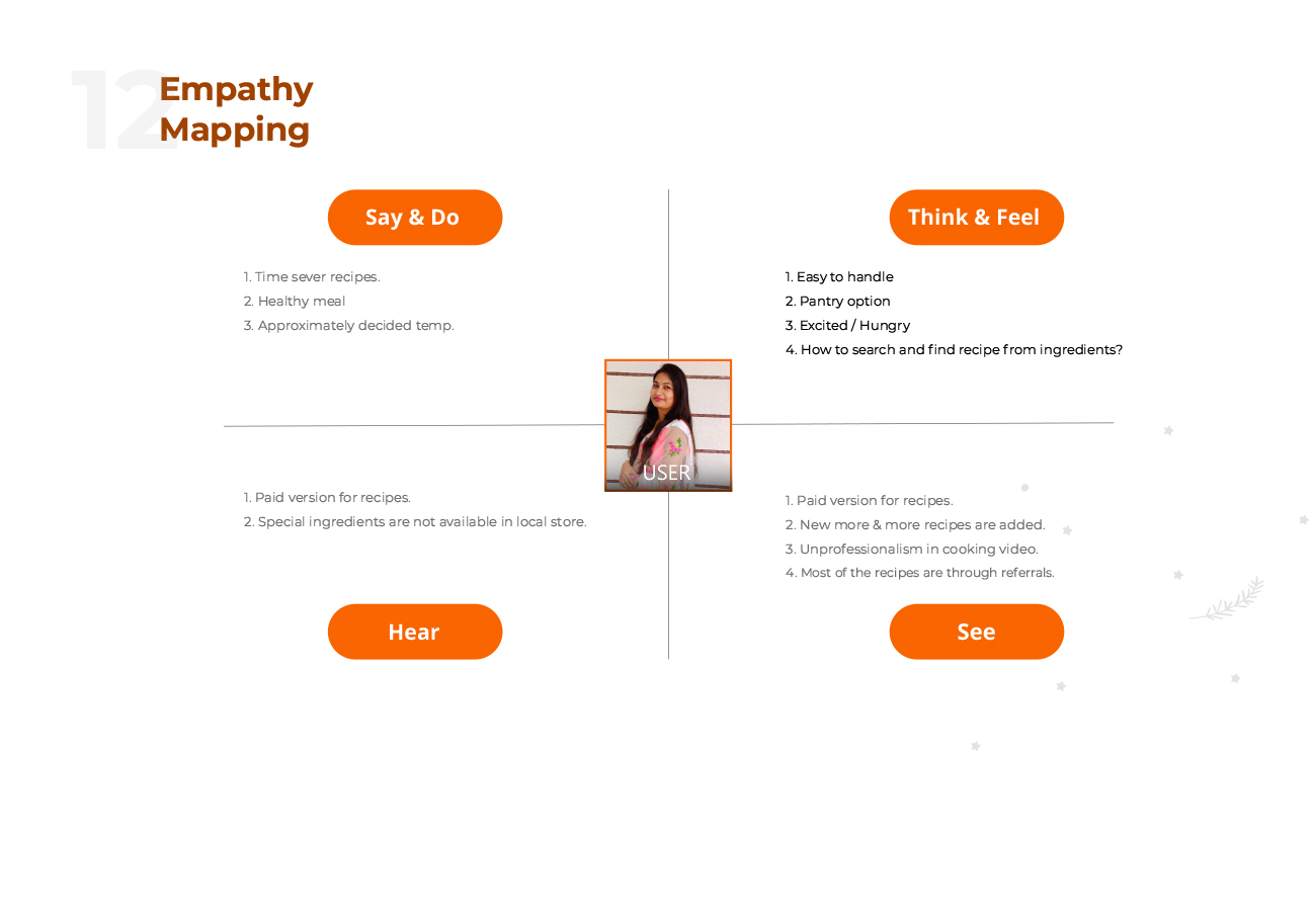 Graphic design institute in Pune