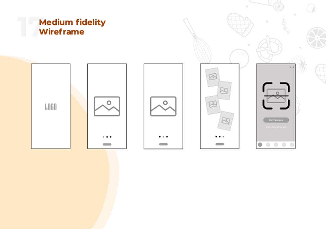 UI design institute in Pune