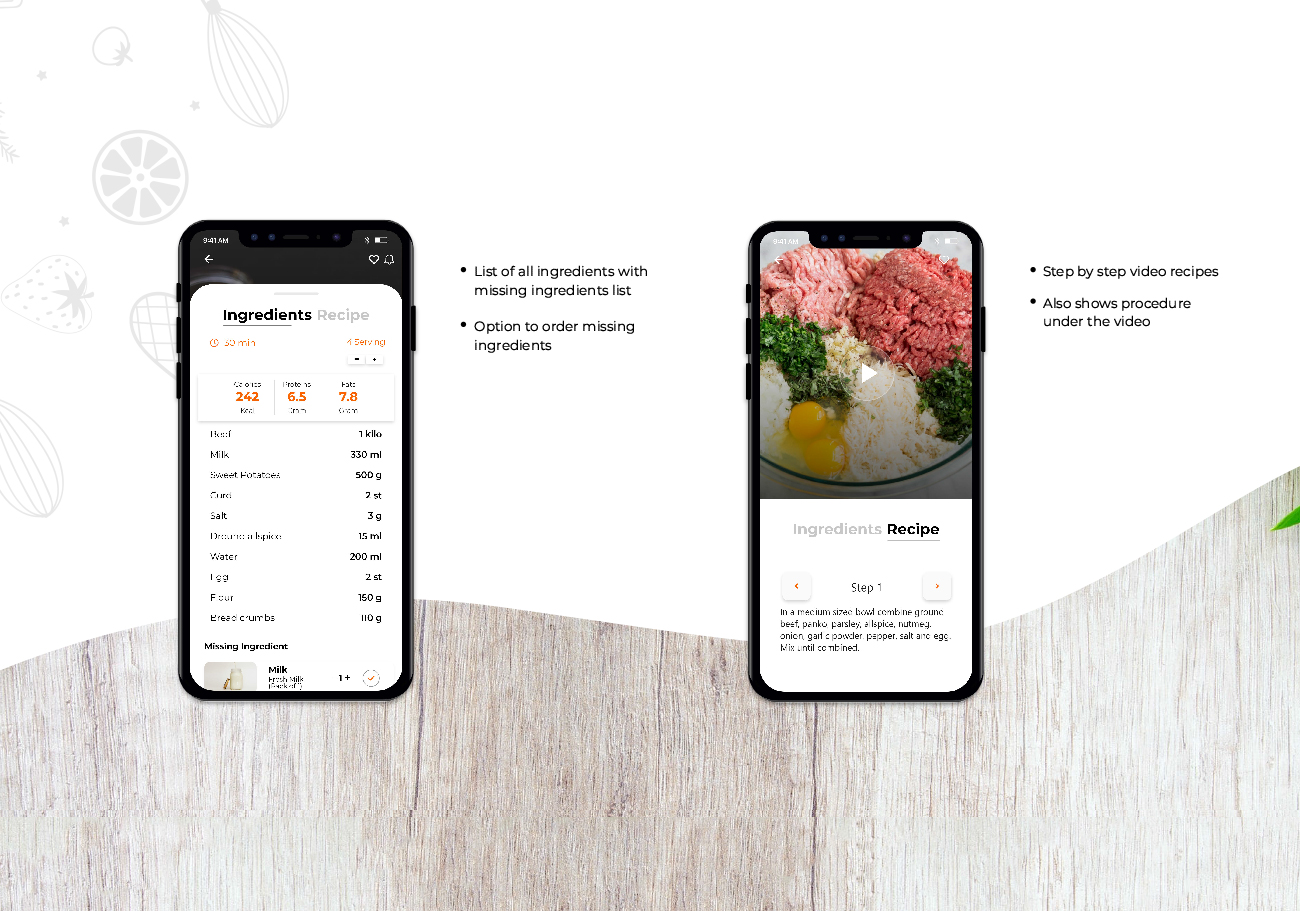 UX UI institute in Pune