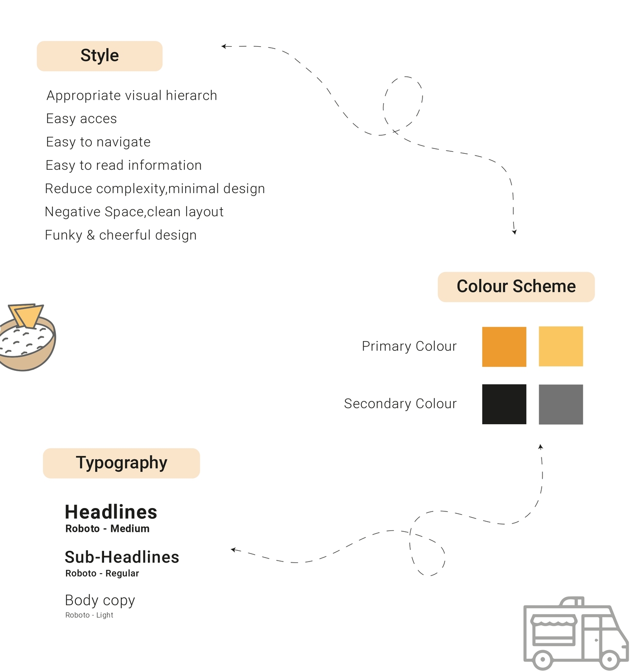 Pune graphic design institute