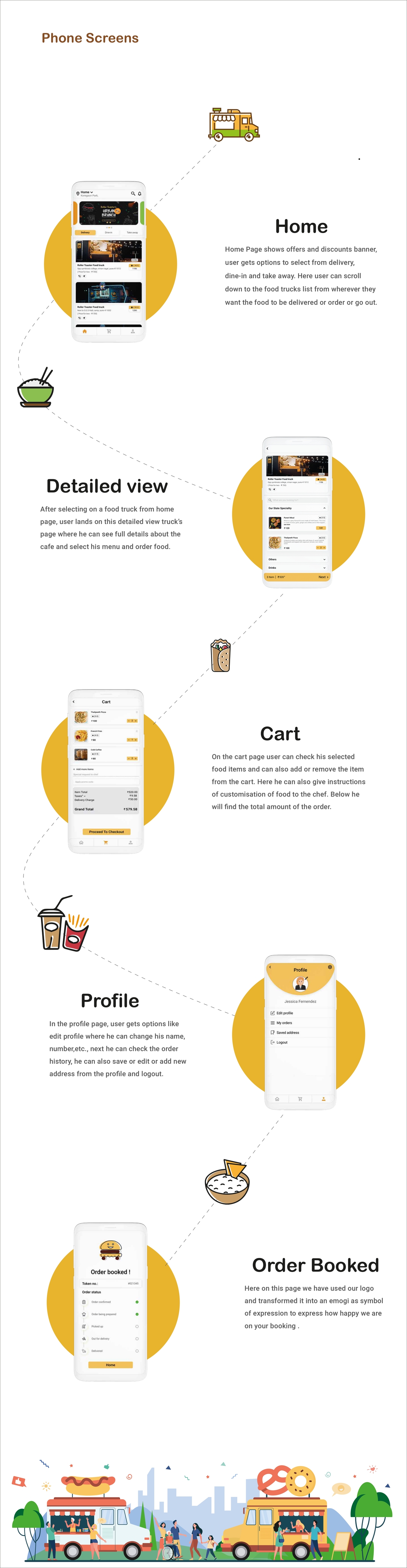UI design institute in Pune
