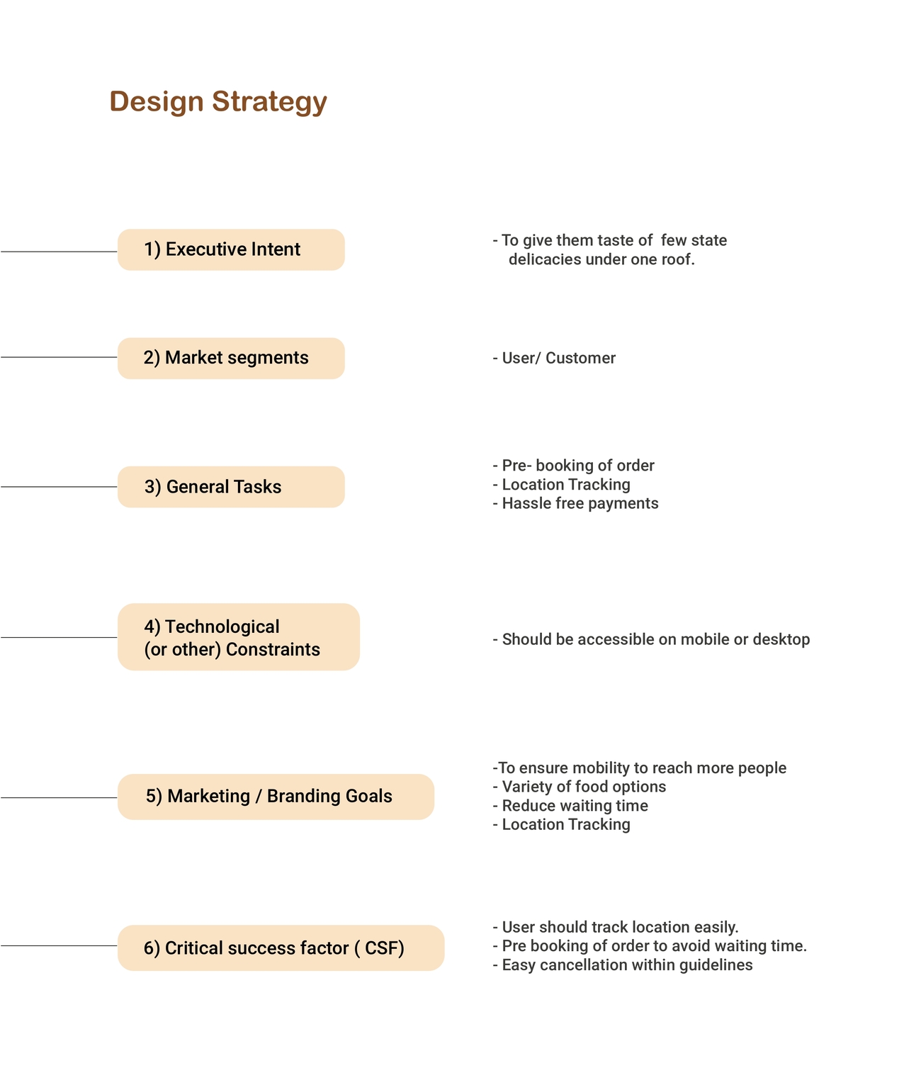 Graphic design classes in Pune
