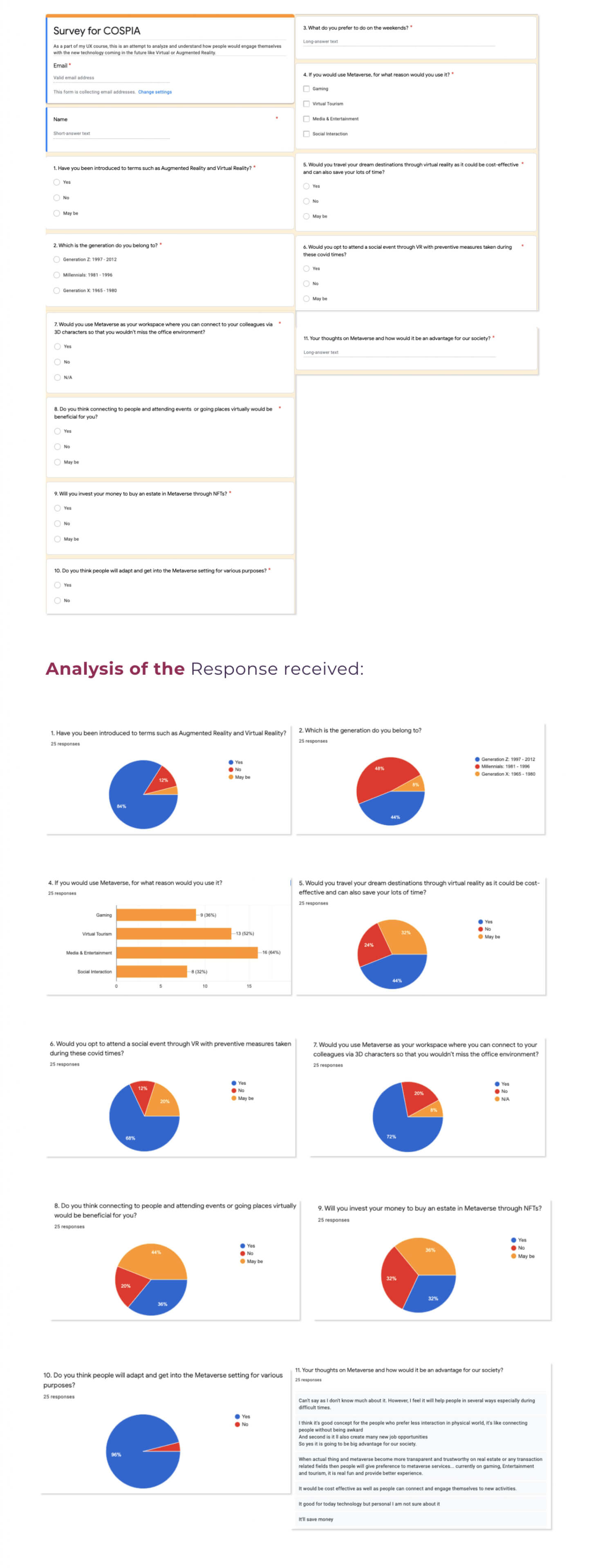 UI UX institute in Pune