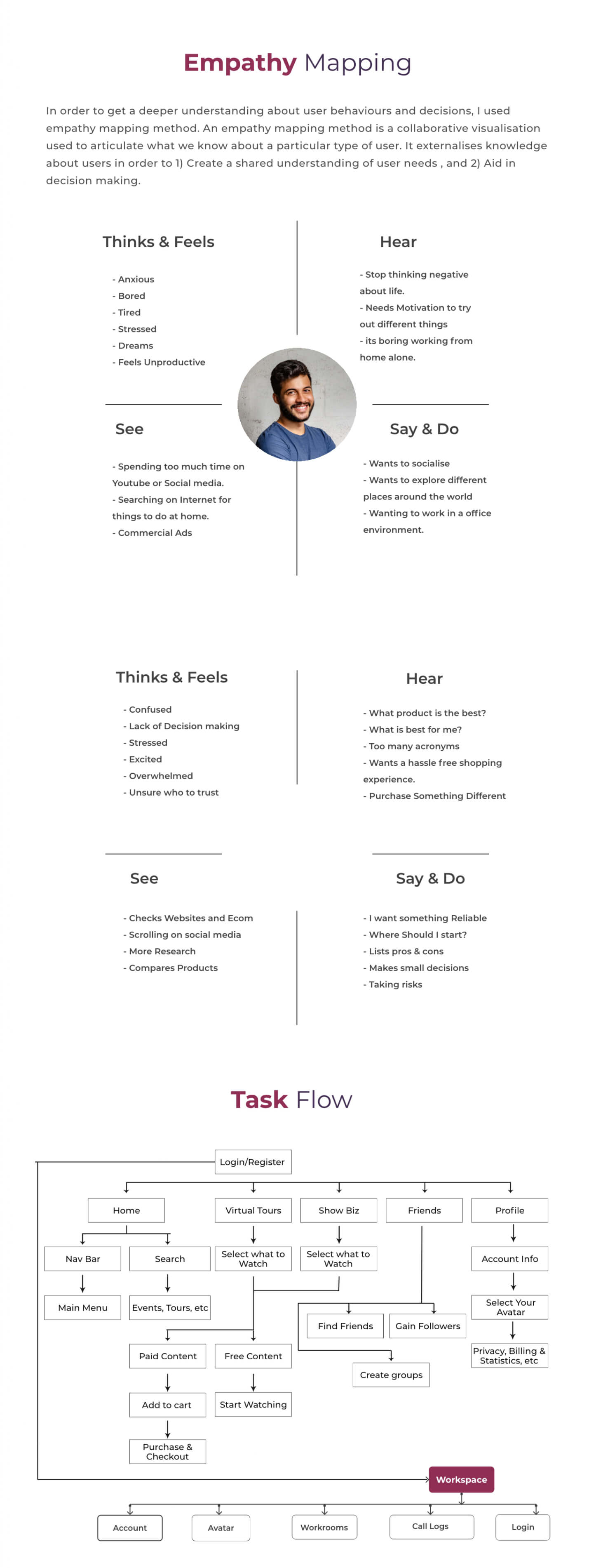 Graphic design classes in Pune
