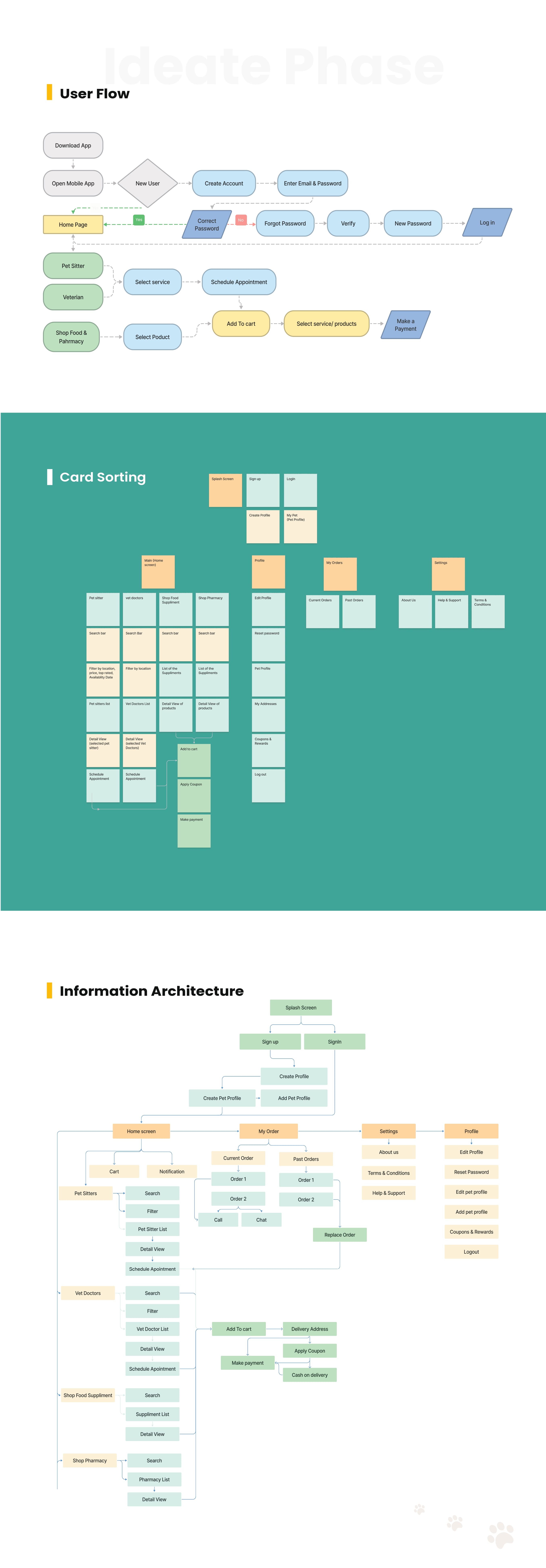 UI UX institute in Pune