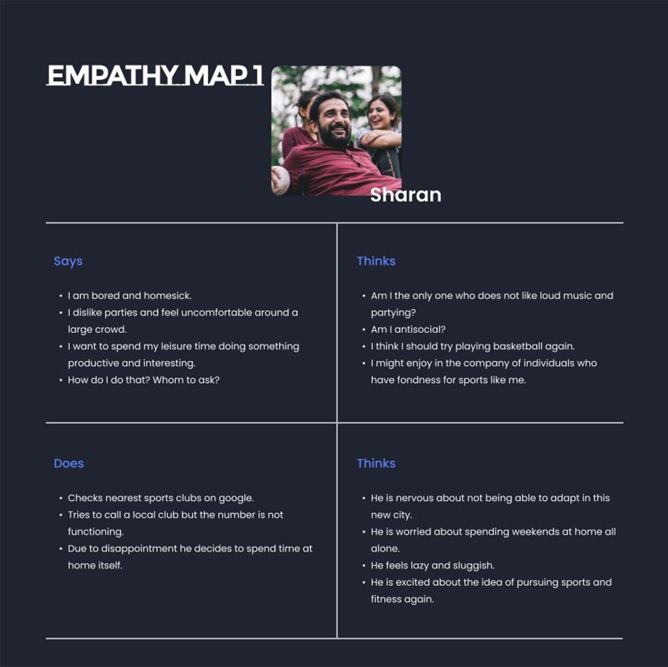UX UI institute in Pune