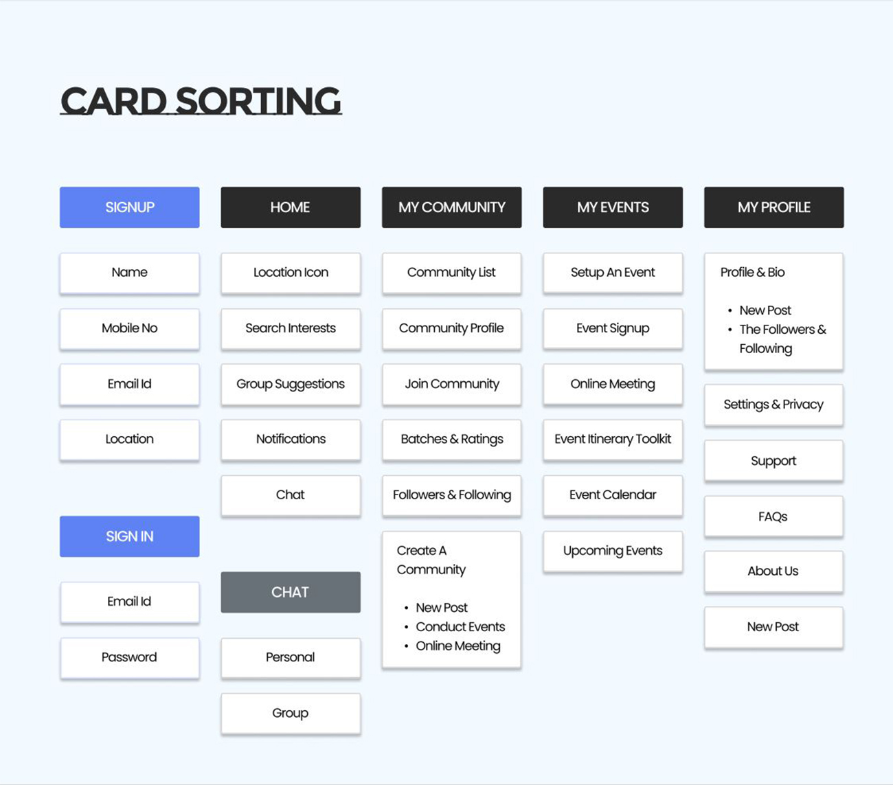UI UX courses in Pune