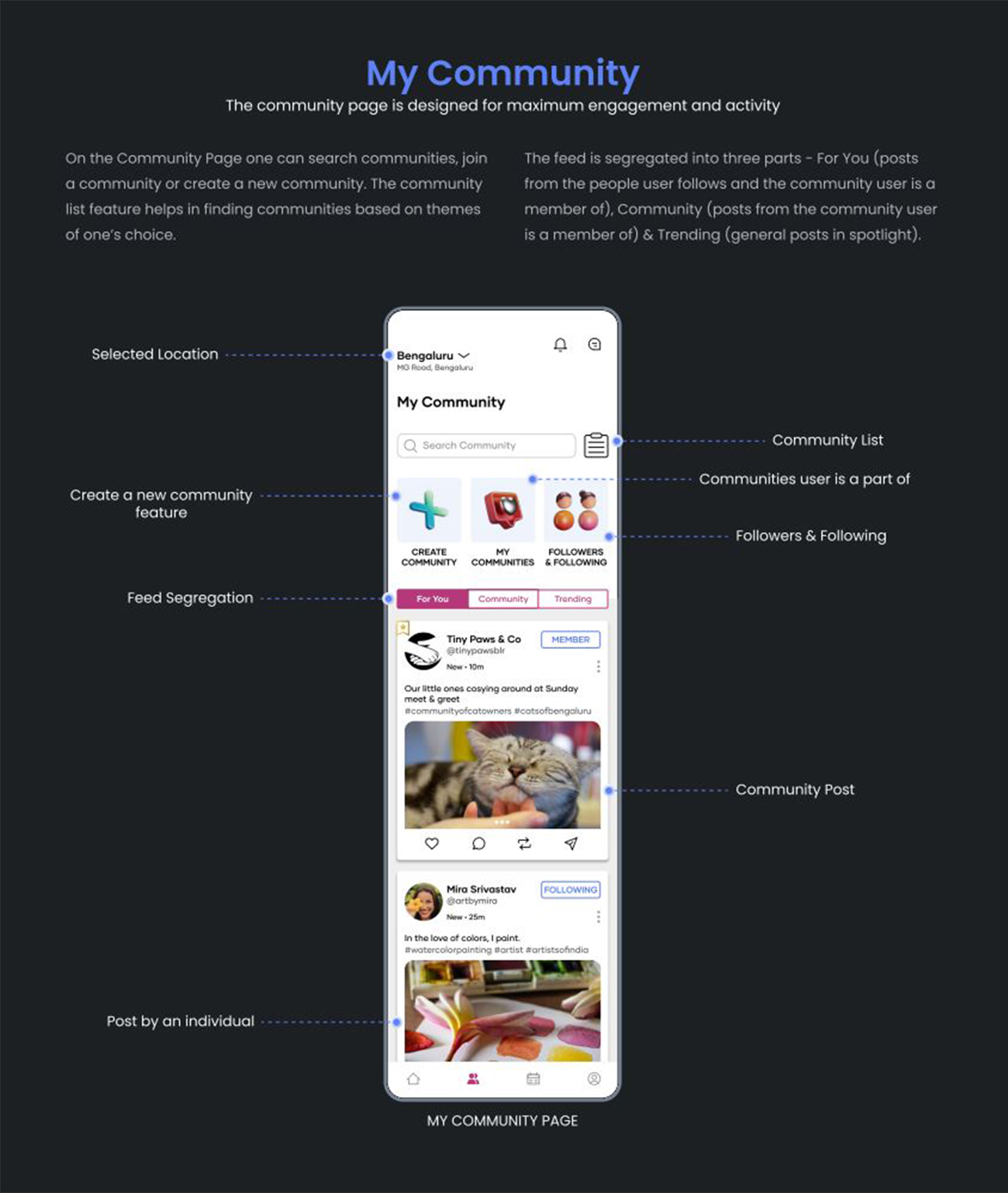 UX and UI design institute in Pune
