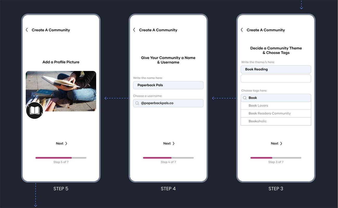 UI UX institute in Pune