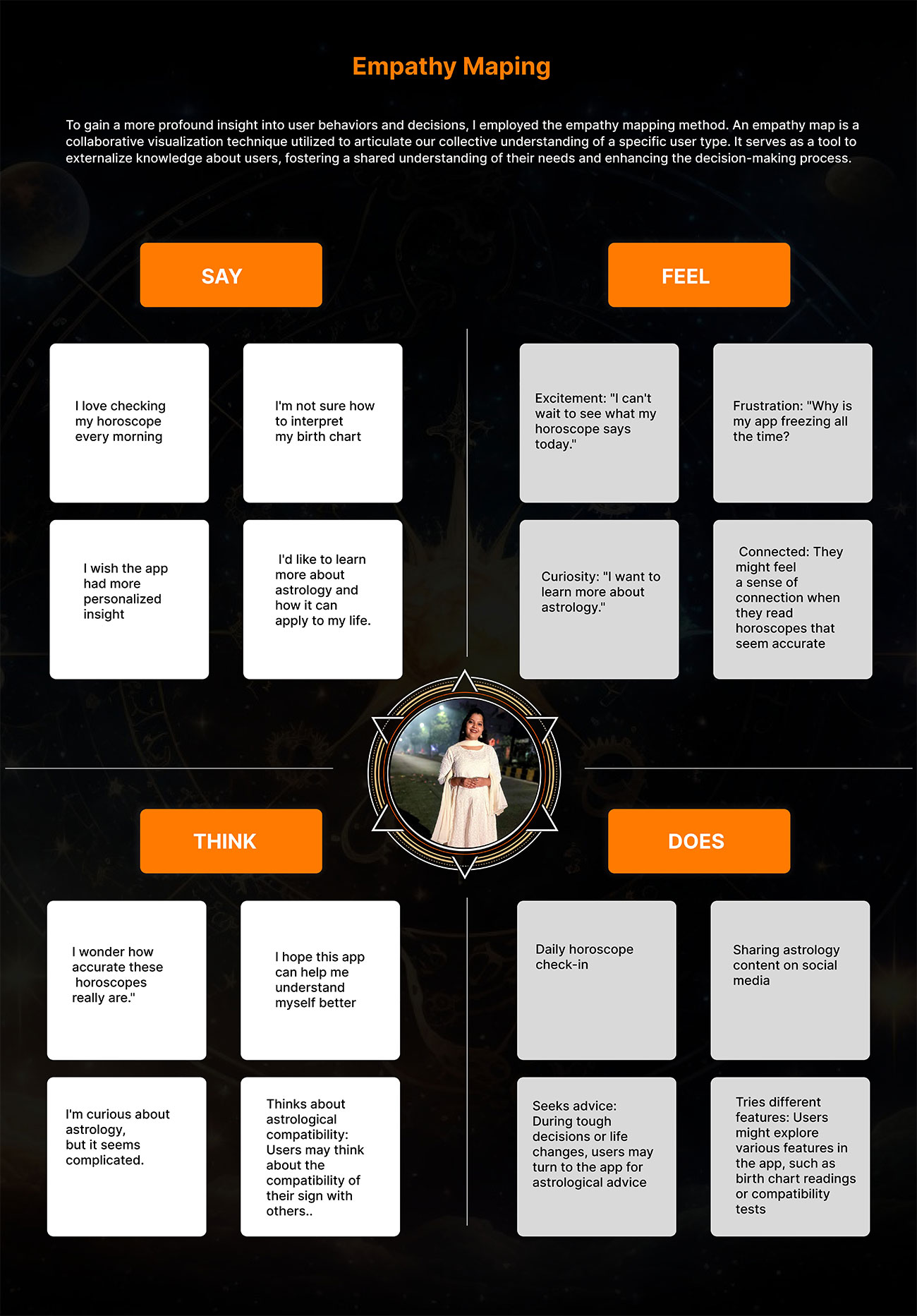 UX UI institute in Pune