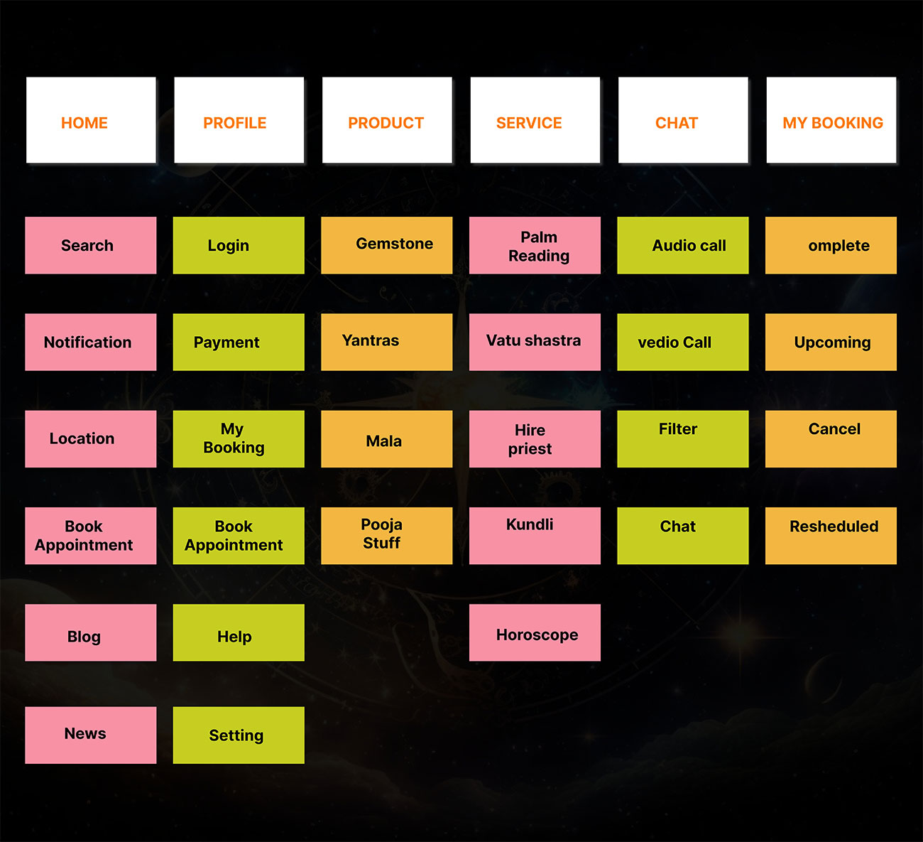 UI UX courses in Pune