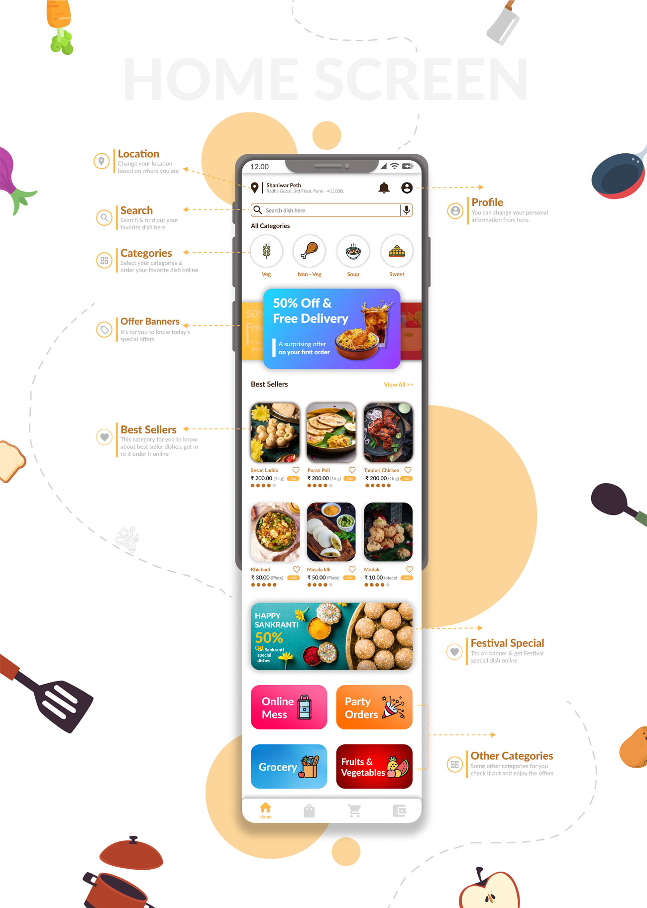 UX UI institute in Pune