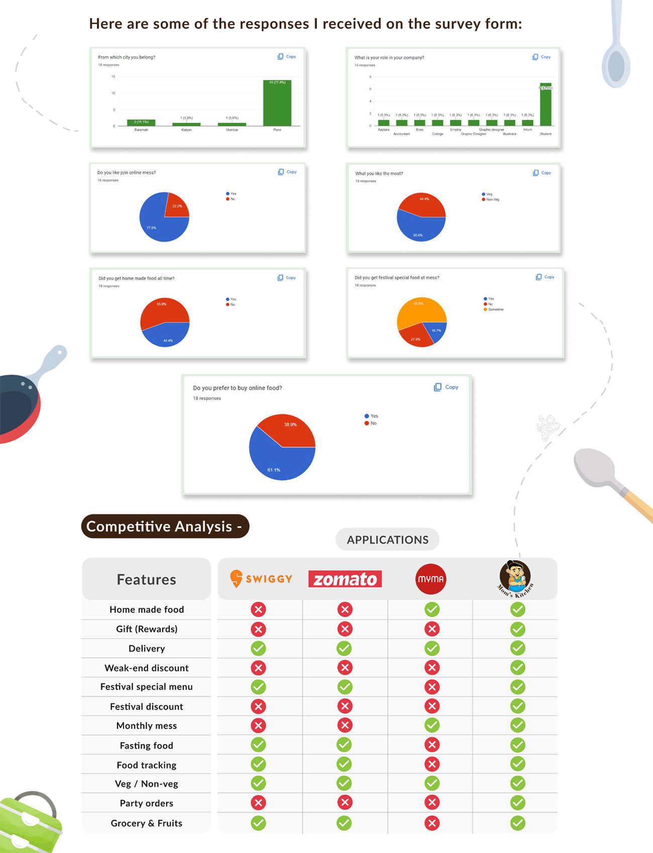 UI UX institute in Pune