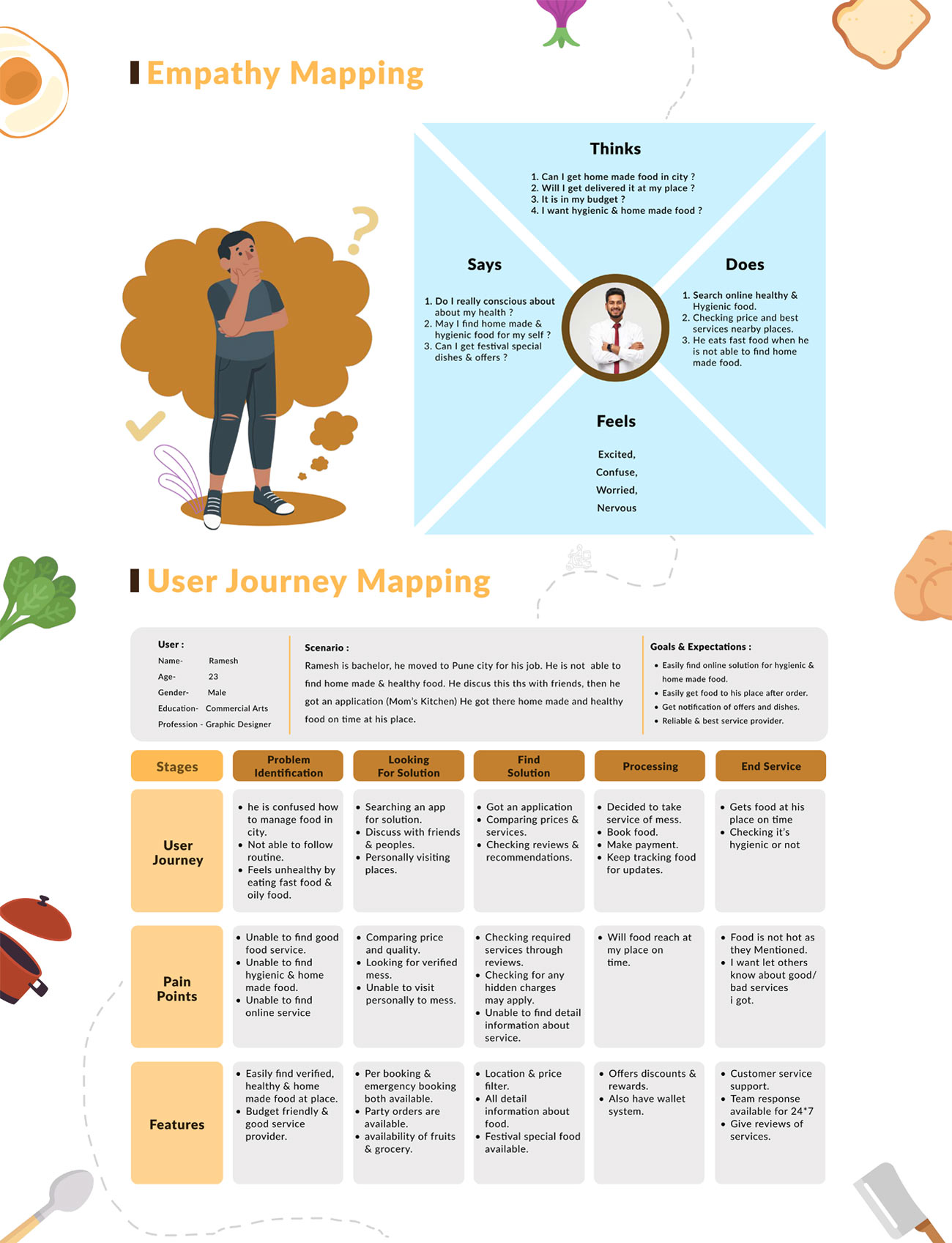 UI design institute in Pune