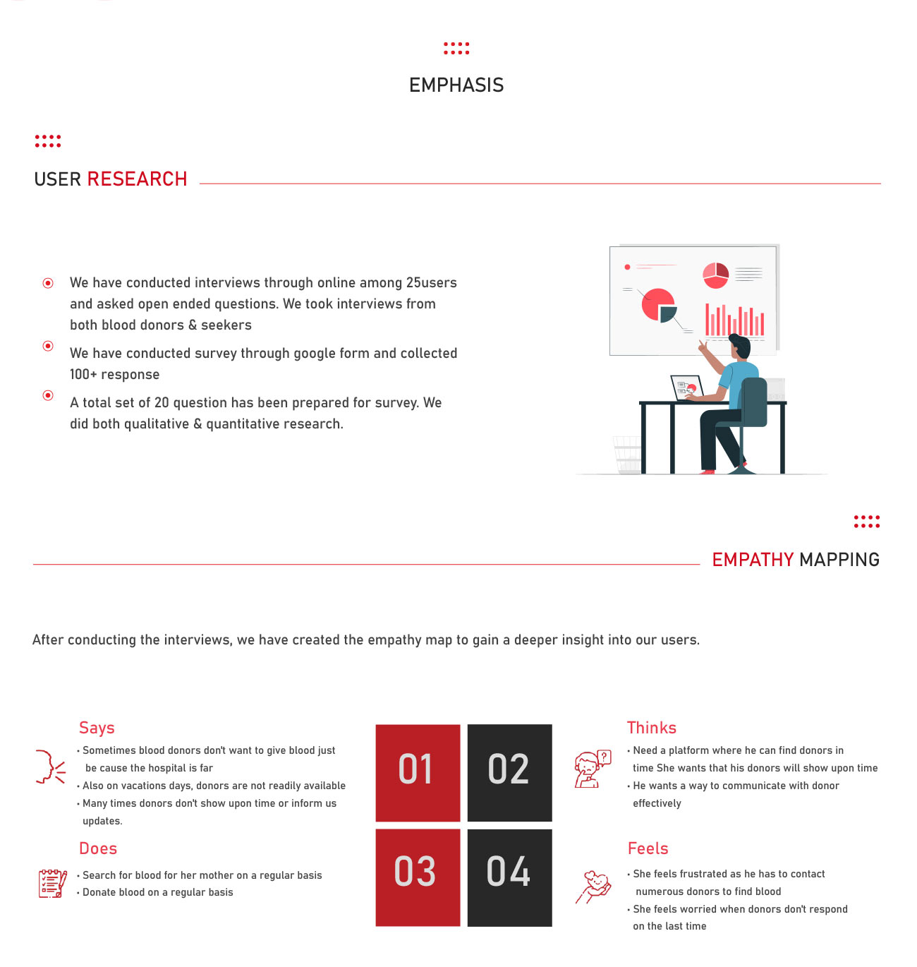 UI UX courses in Pune