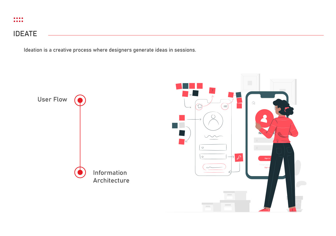 UI design institute in Pune
