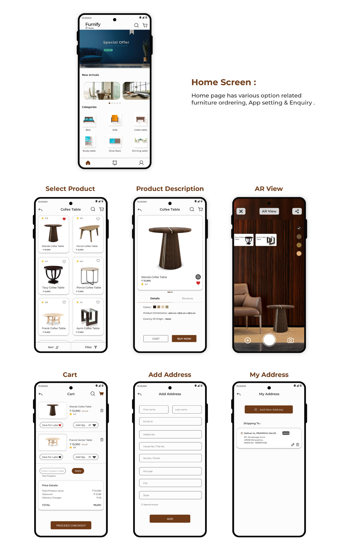 UX UI institute in Pune
