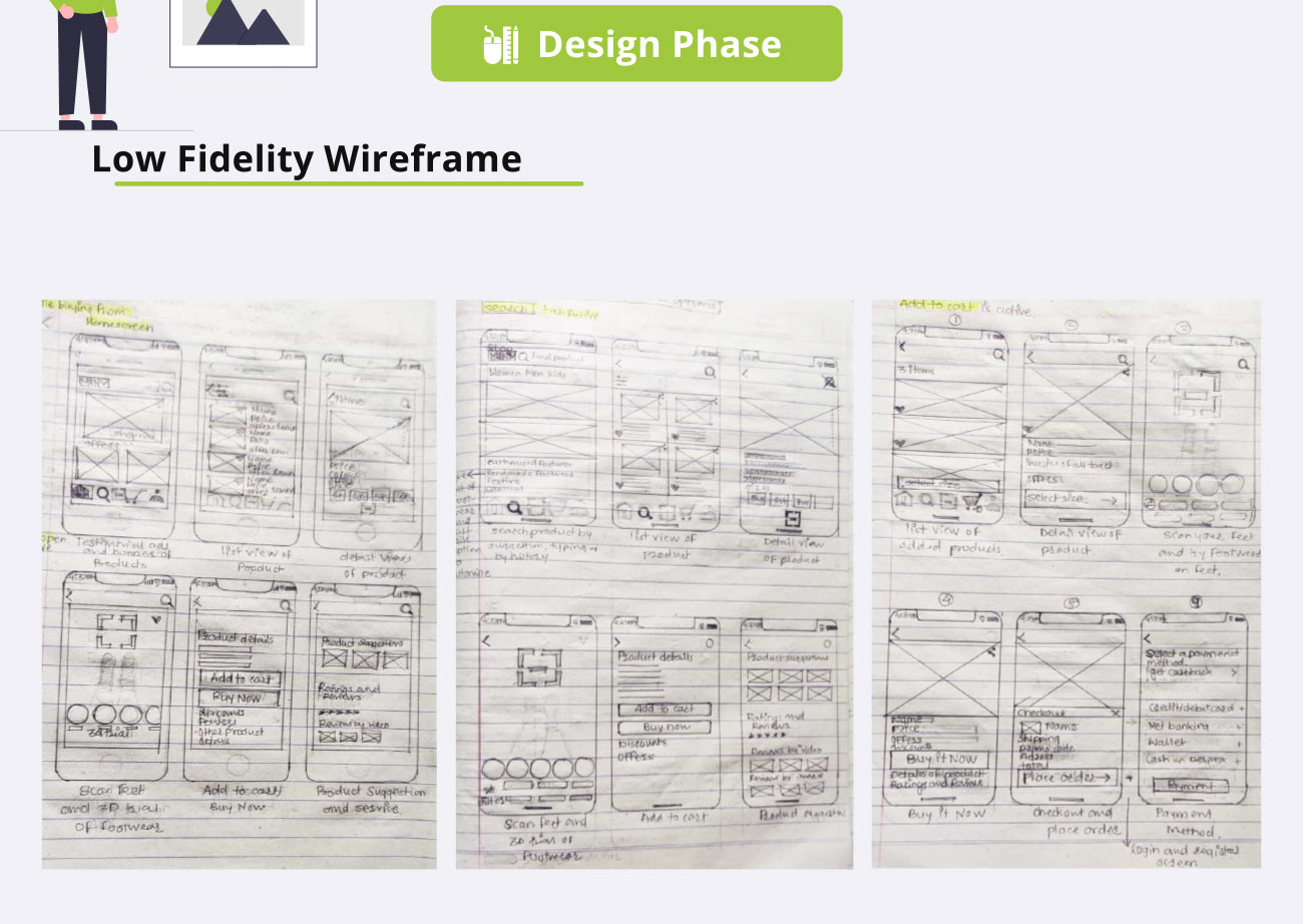 UX UI institute in Pune