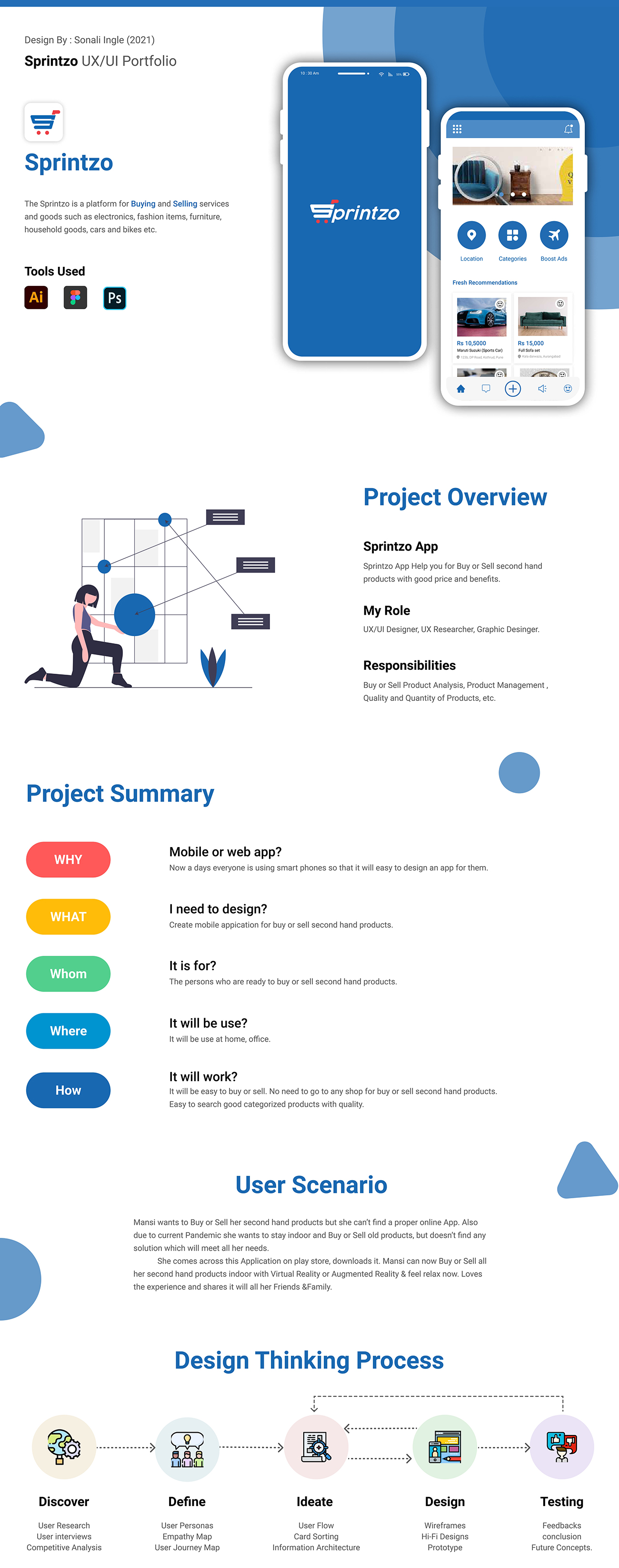 UX UI institute in Pune