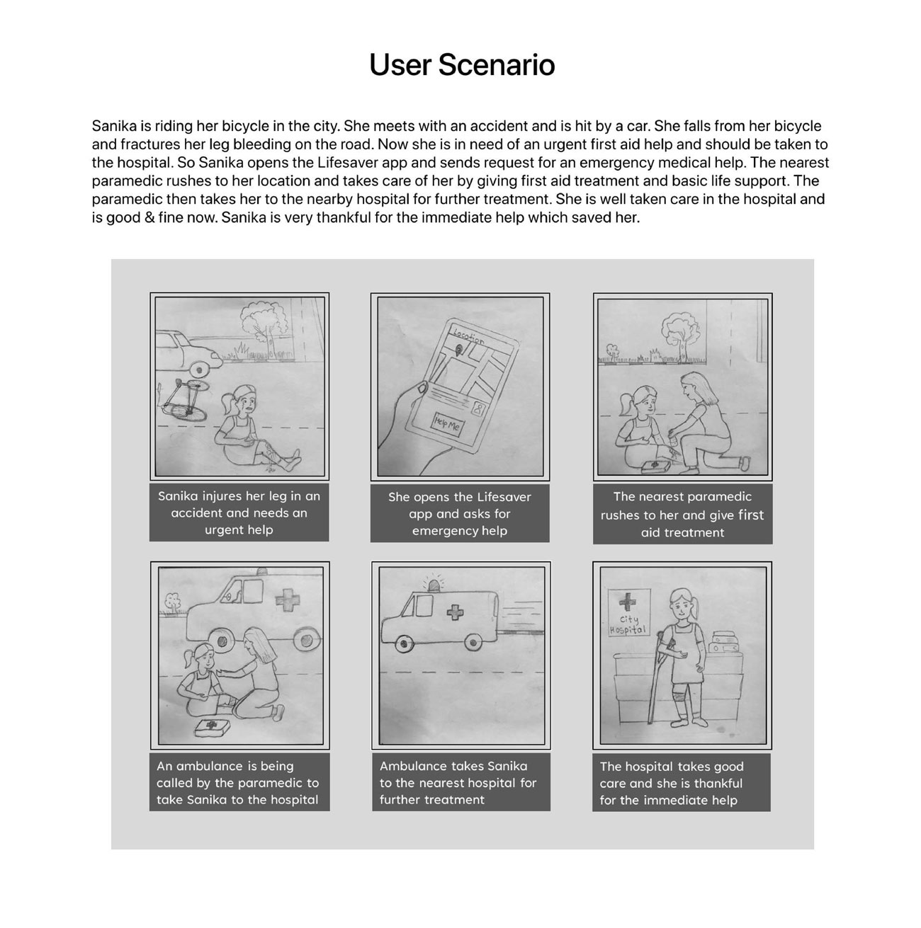 UX UI institute in Pune