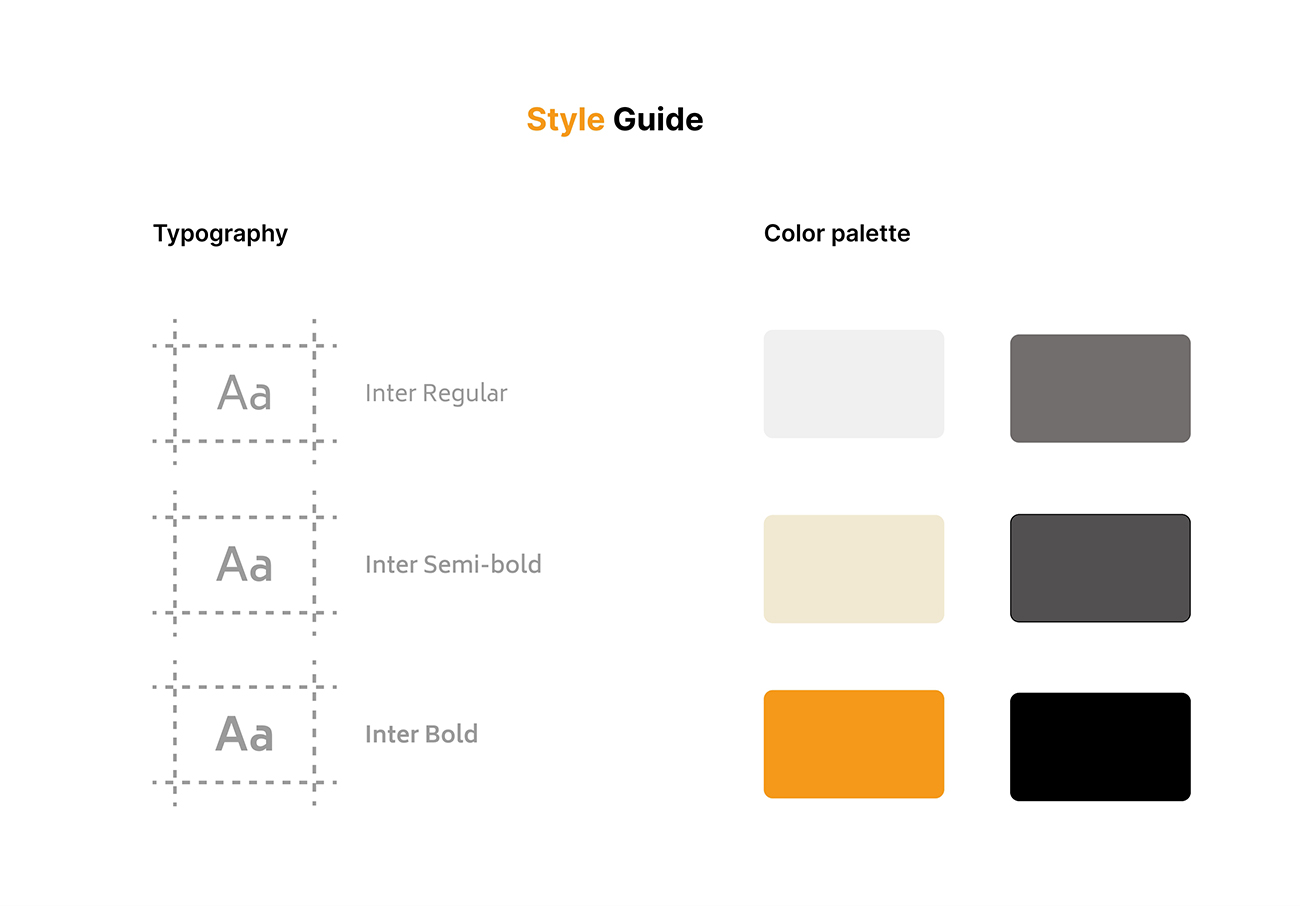 UI design institute in Pune