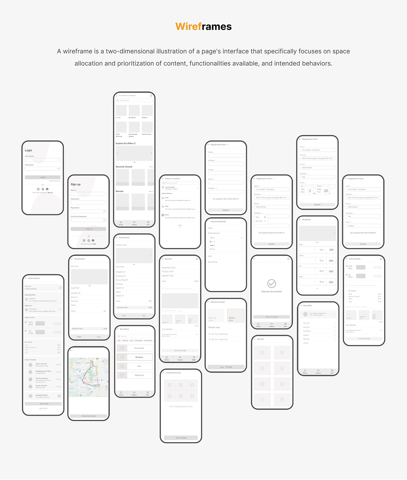 UX UI institute in Pune