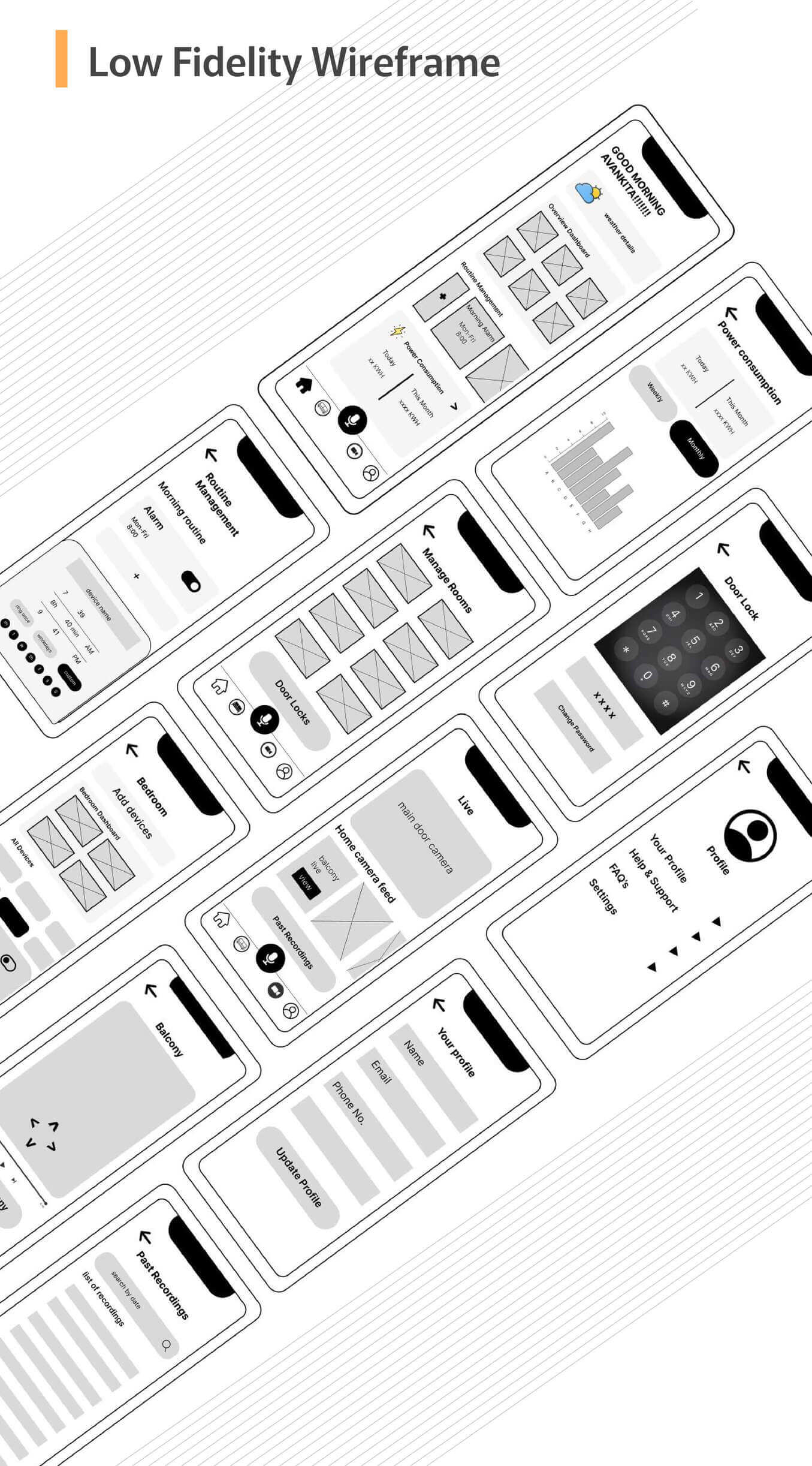 Graphic design classes in Pune