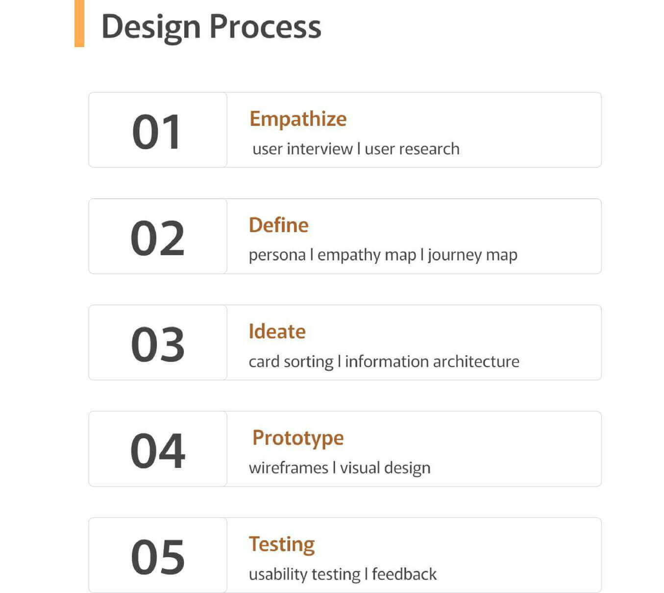 Graphic design classes in Pune