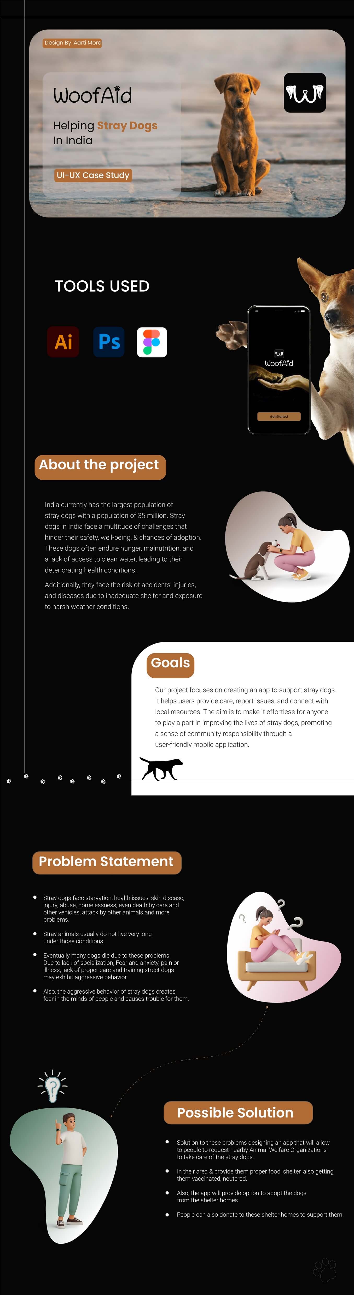 Graphic design classes in Pune