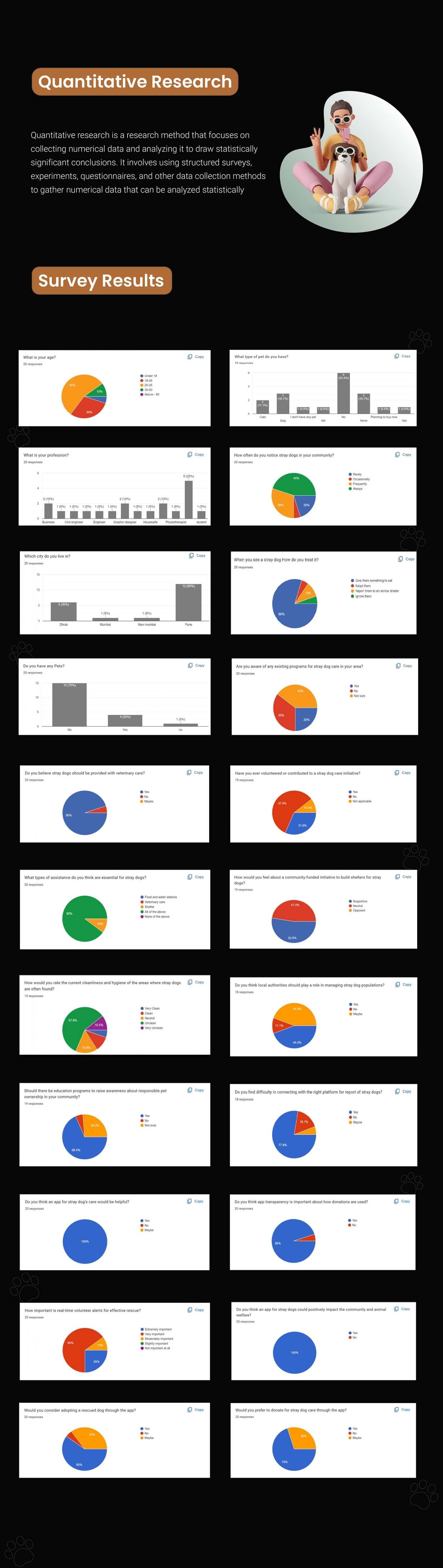 UI UX institute in Pune