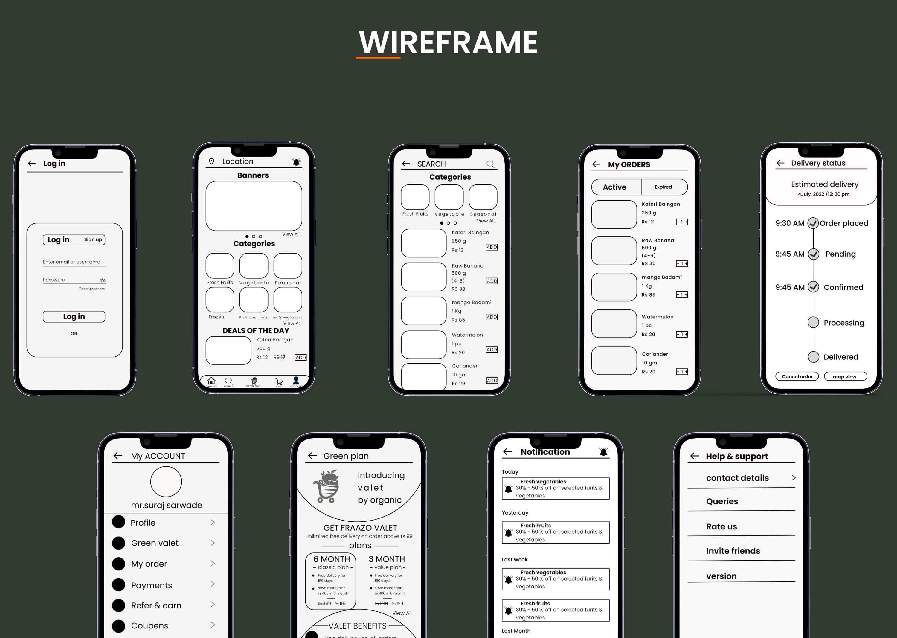 UI UX institute in Pune