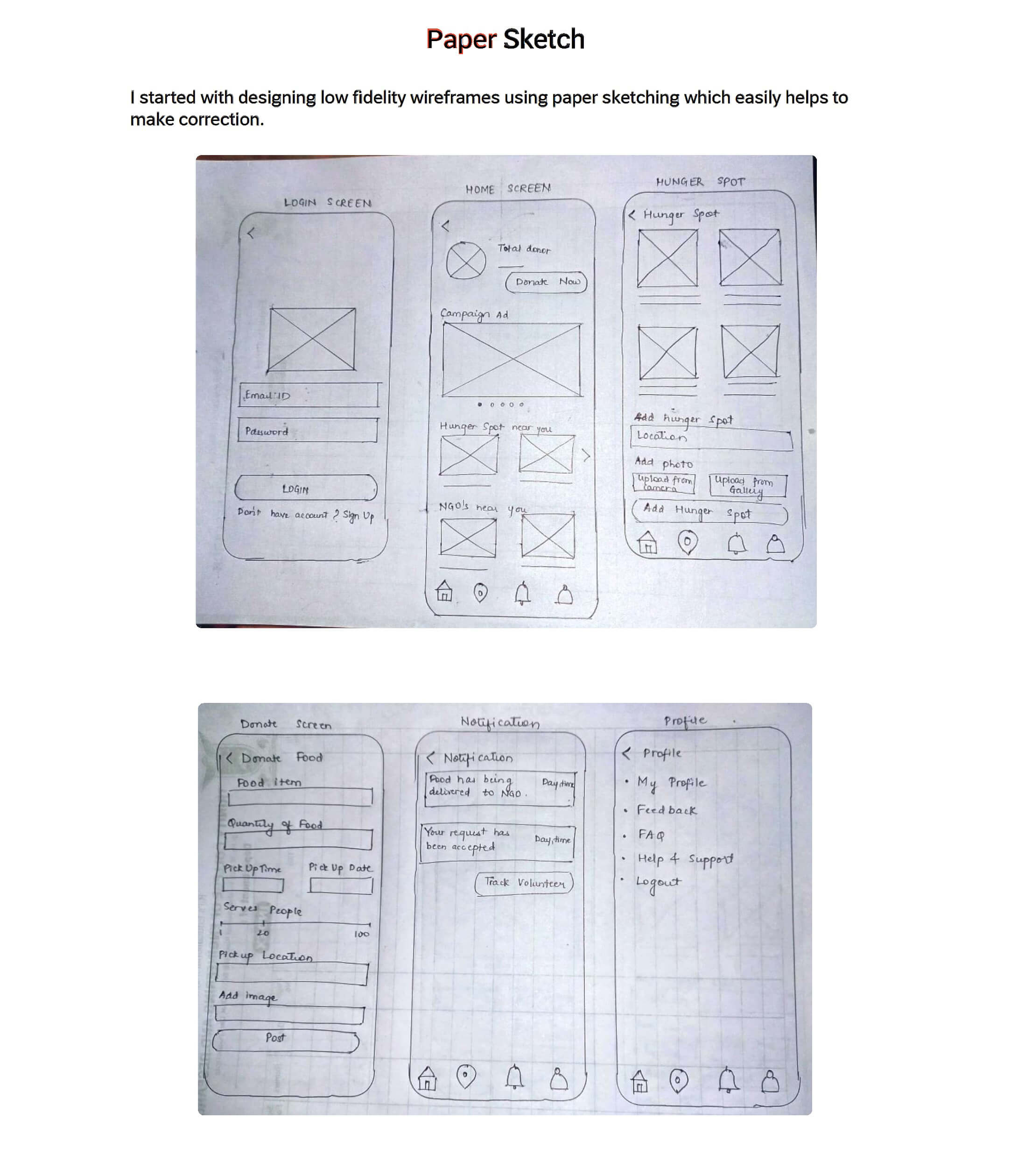 Graphic design classes in Pune