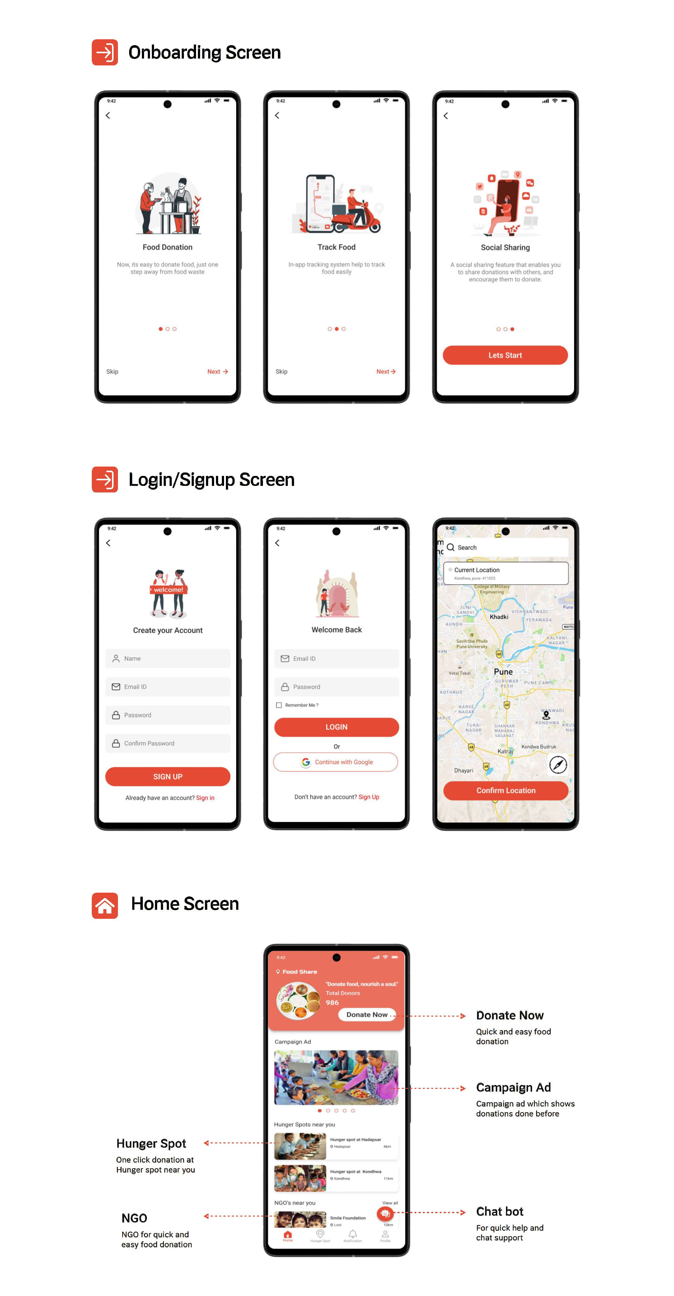 UI UX institute in Pune
