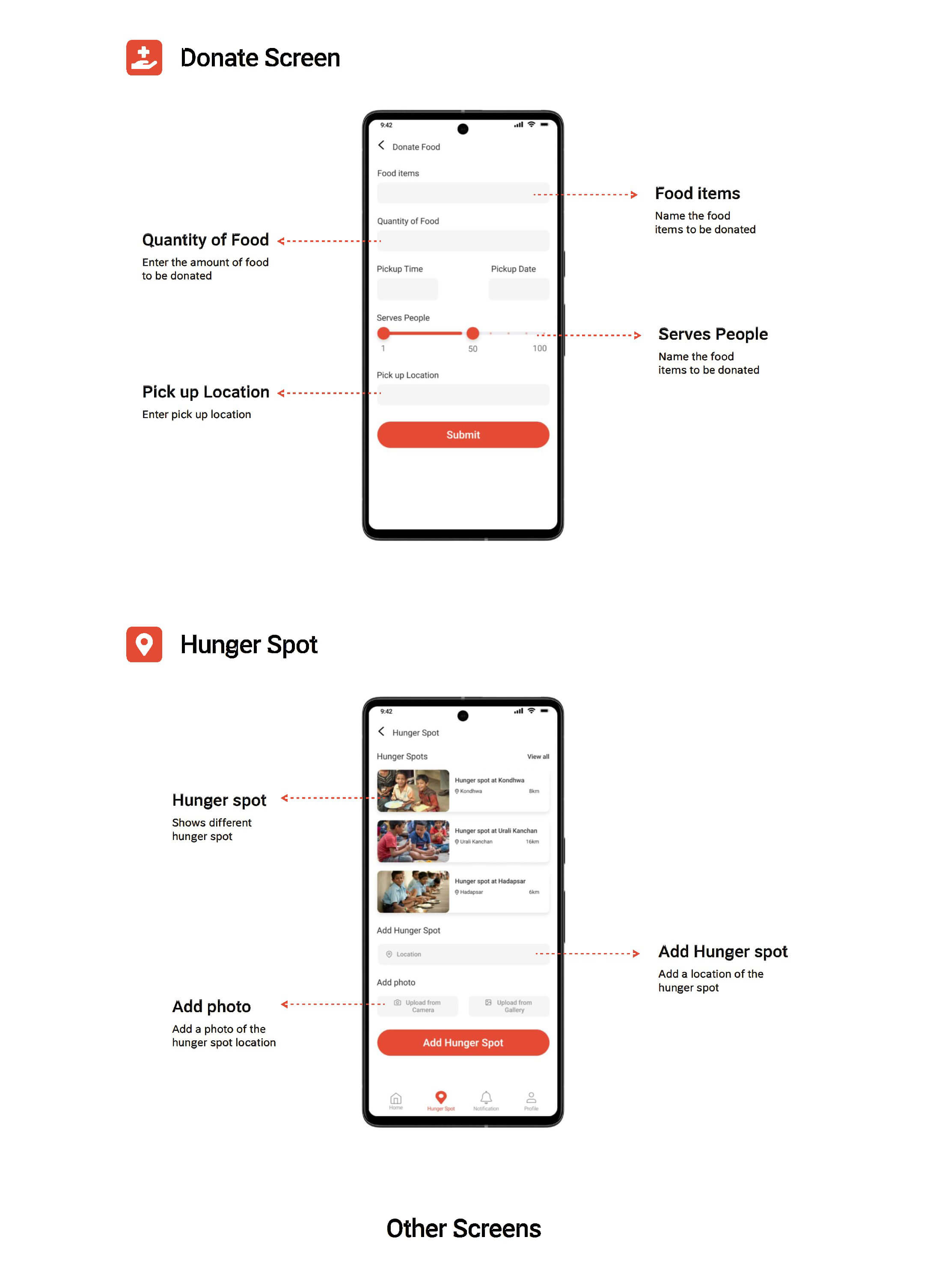UI UX institute in Pune