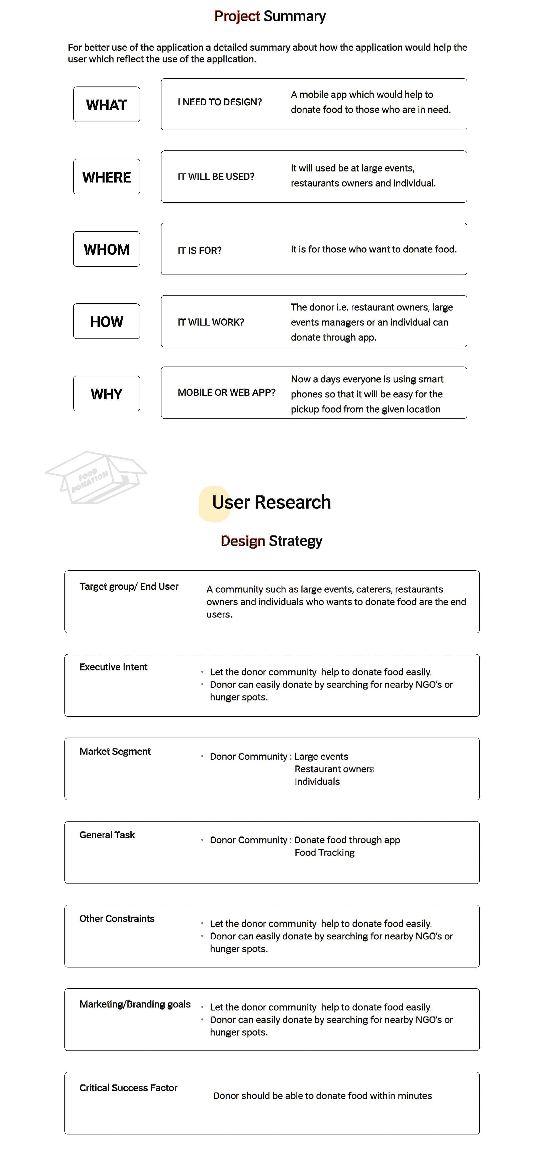 UI UX institute in Pune
