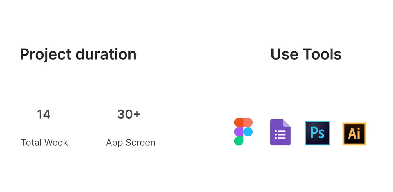 UI UX institute in Pune