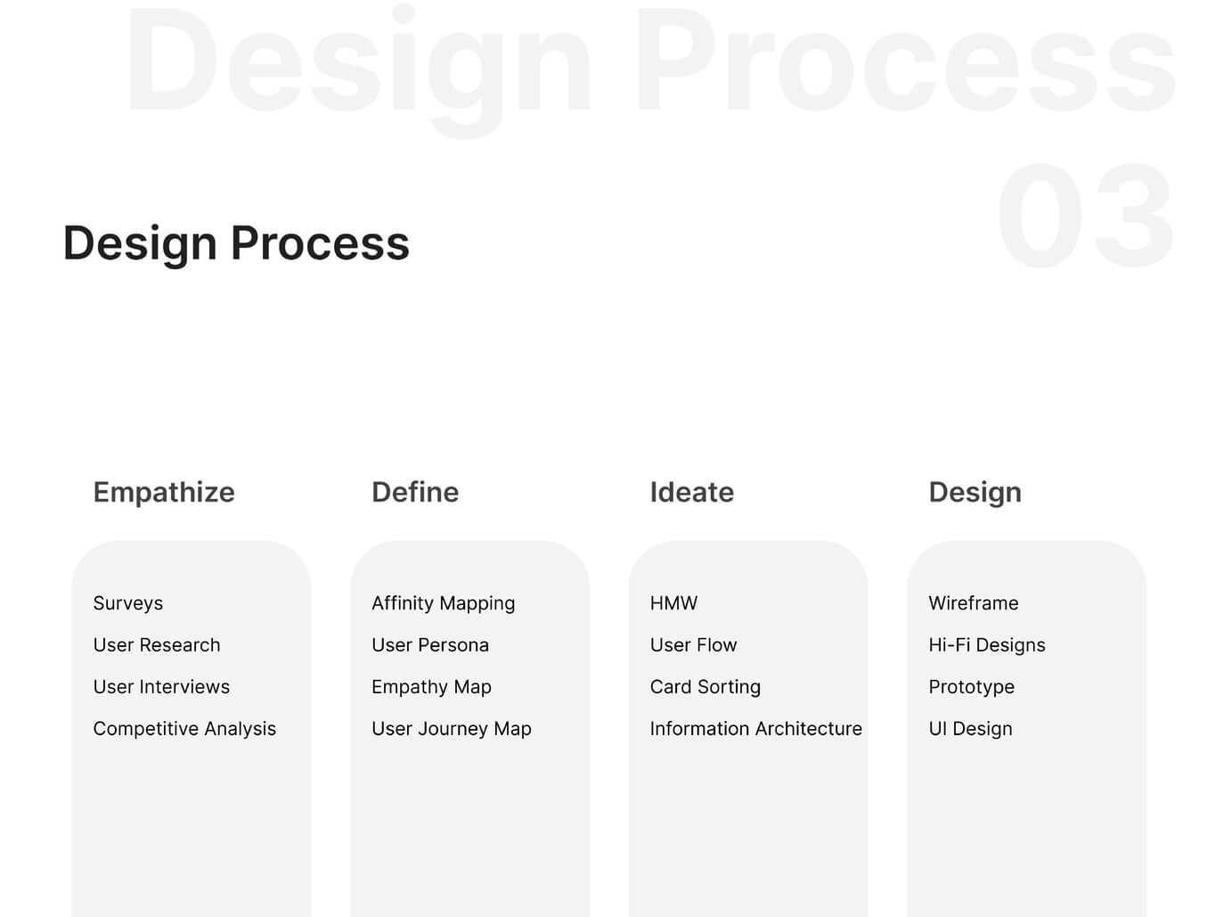 UI UX institute in Pune