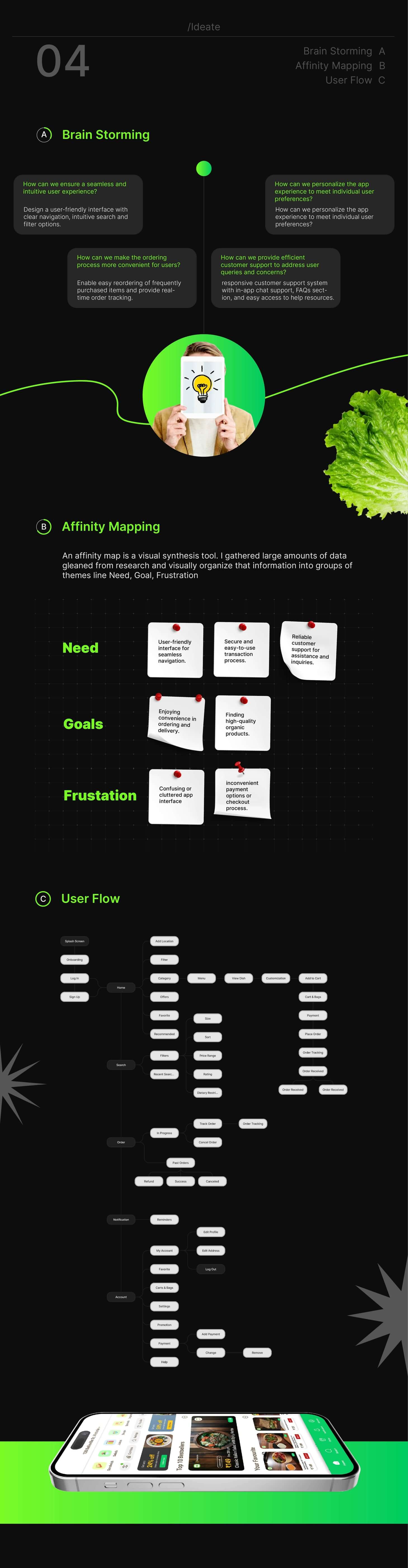 UI UX institute in Pune